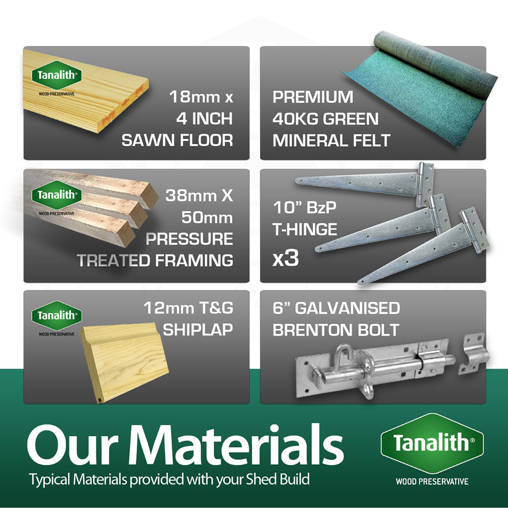 Total Sheds (18x5) Pressure Treated Pent Summer Shed