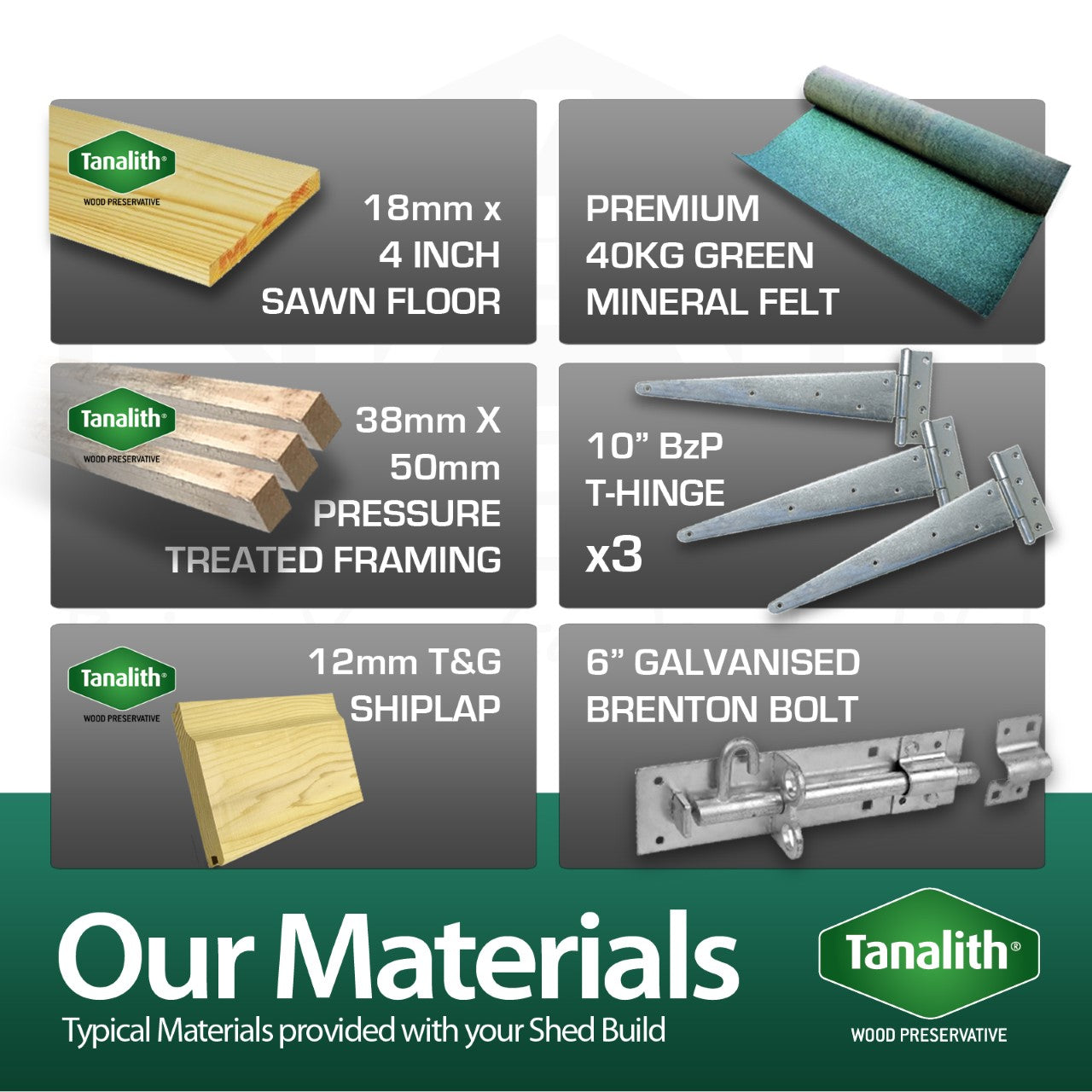 Total Sheds (19x6) Pressure Treated Pent Security Shed