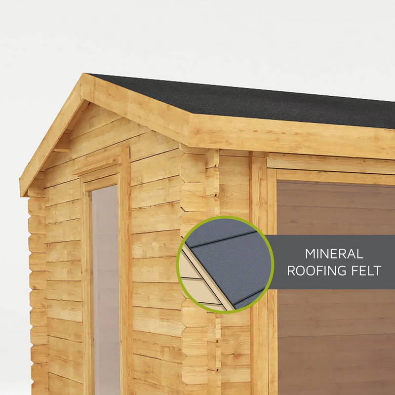 Mercia 44mm Studio Pent Log Cabin With Side Shed (17x10) (5.1m x 3m) (SI-006-004-0095 EAN 5029442014760)