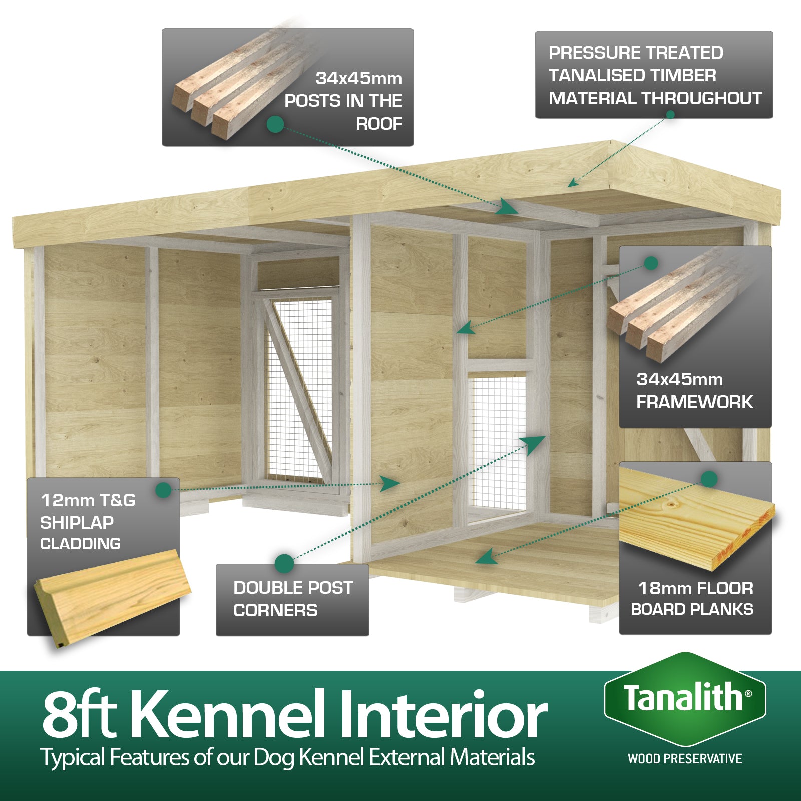 Total Sheds (8x4) Pressure Treated Dog Kennel and Run