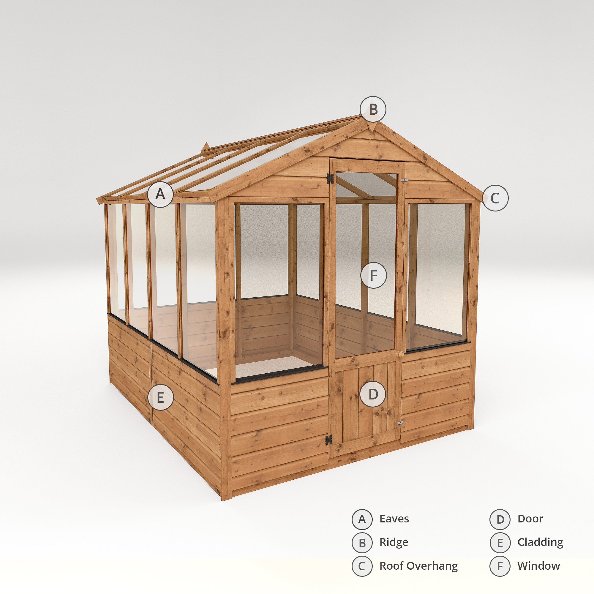 Mercia Evesham Wooden Greenhouse (8x6) (SI-004-003-0003 - EAN 5029442087863)