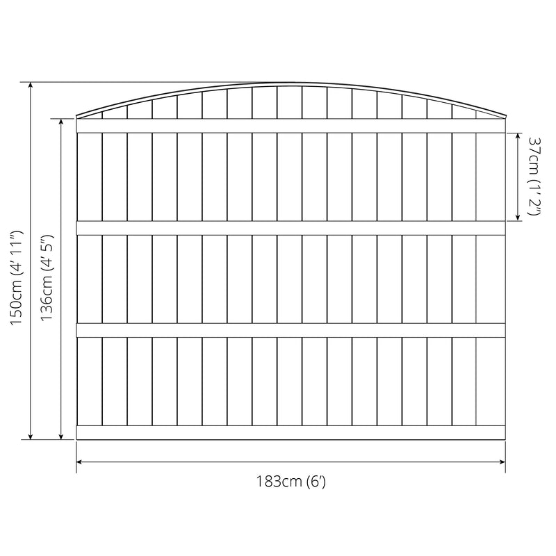 Mercia Feather Edge - Pressure Treated Fence Panel (5 Foot / 1524mm) (SI-008-035-0007 - EAN 5029442087429)