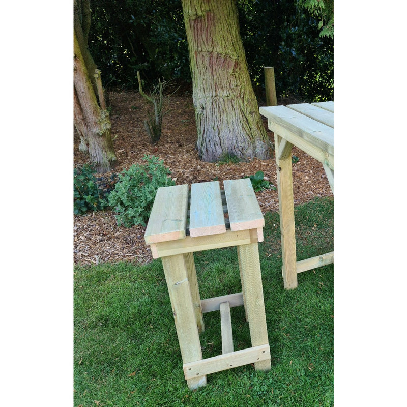 Churnet Valley Bar Stool BB101 9145341341632