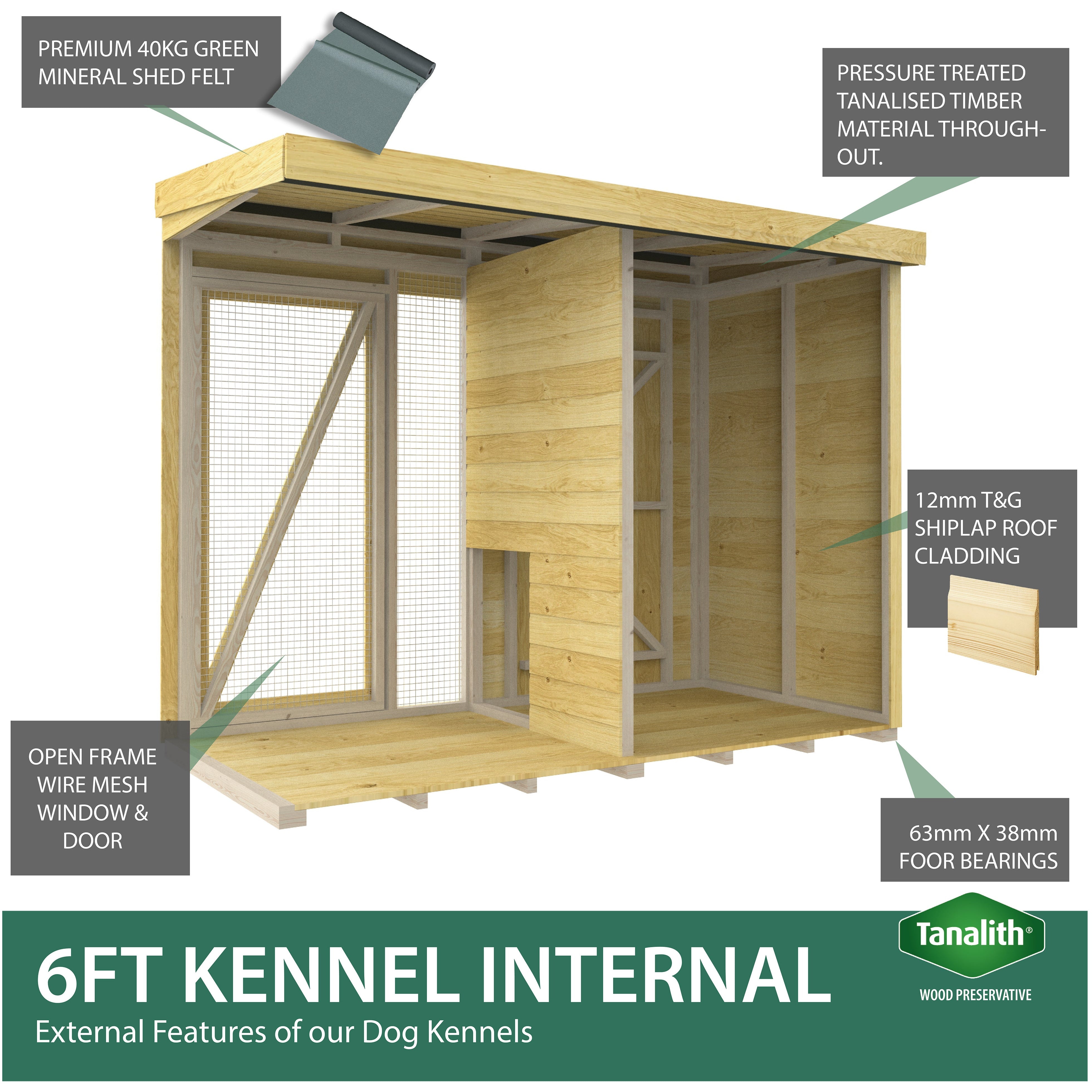 Total Sheds (12x4) Dog Kennel And Run (Full Height)