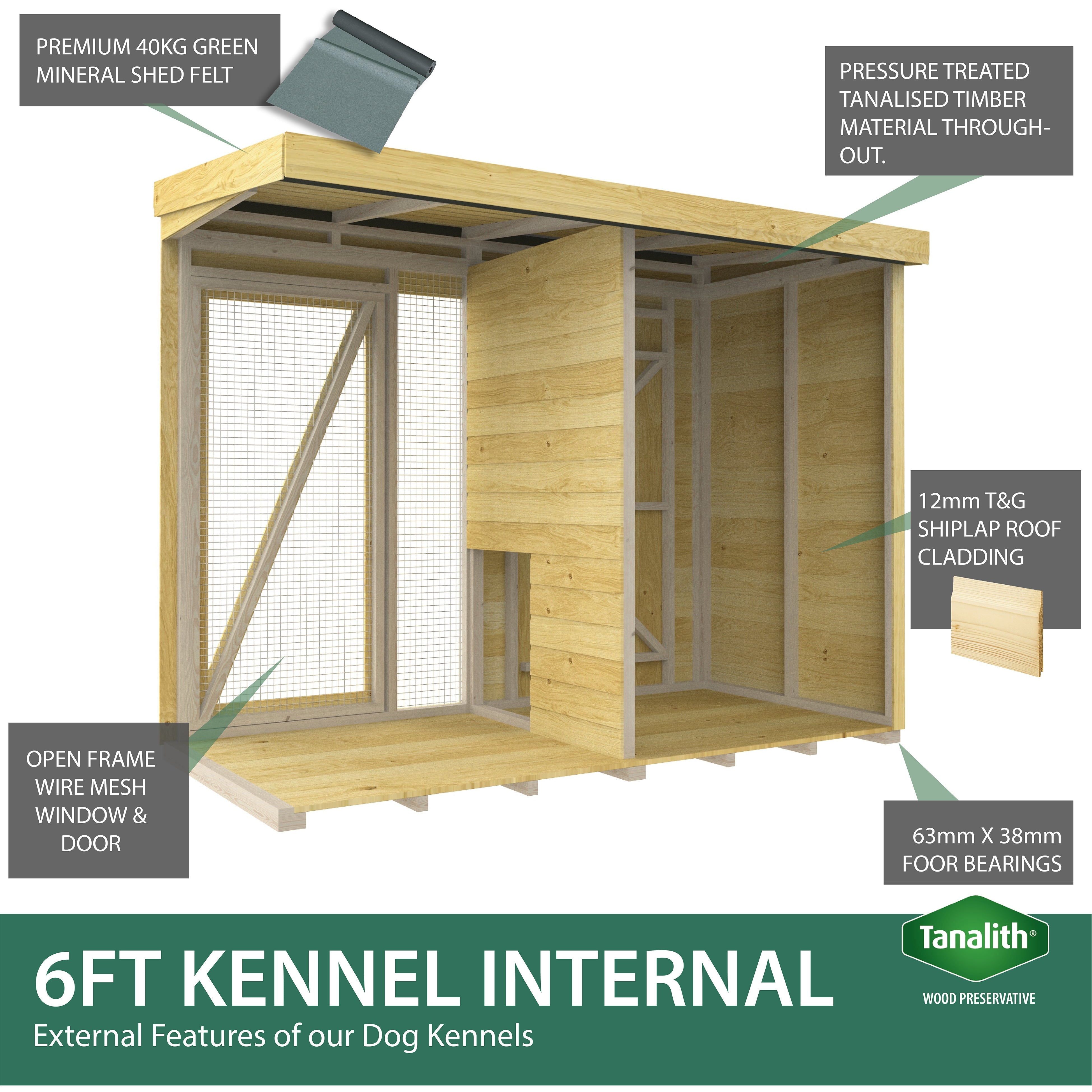 Total Sheds (12x6) Dog Kennel And Run (Full Height)