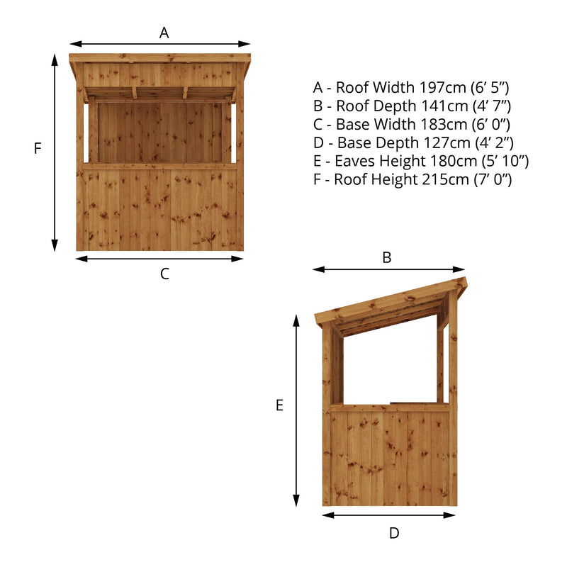 Mercia Pressure Treated Garden Bar (6x4) (SI-003-001-0077 - EAN 5029442002538)