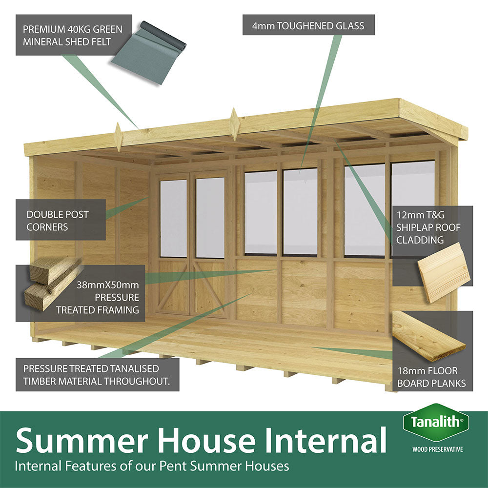 Total Sheds (8x7) Pressure Treated Pent Summerhouse