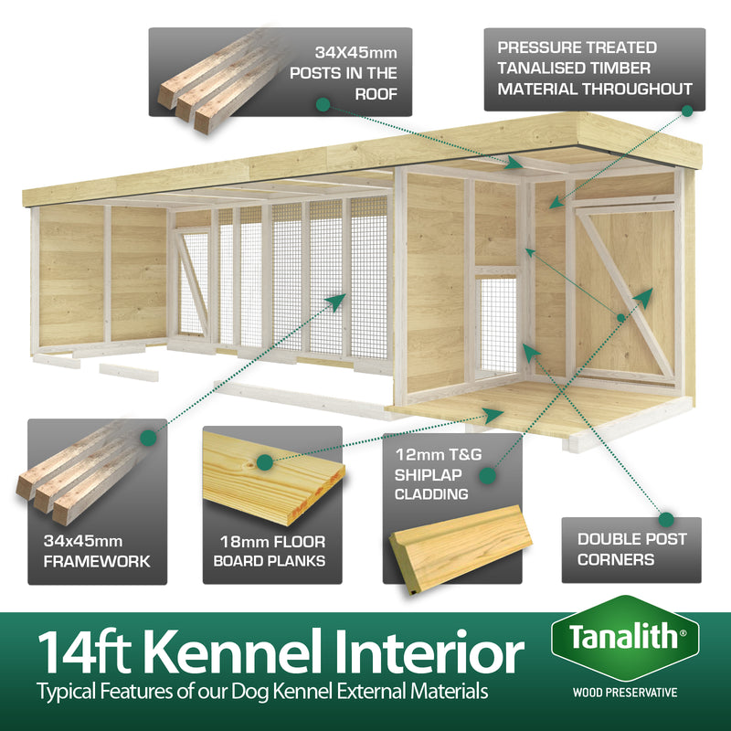 Total Sheds (14x4) Pressure Treated Dog Kennel and Run