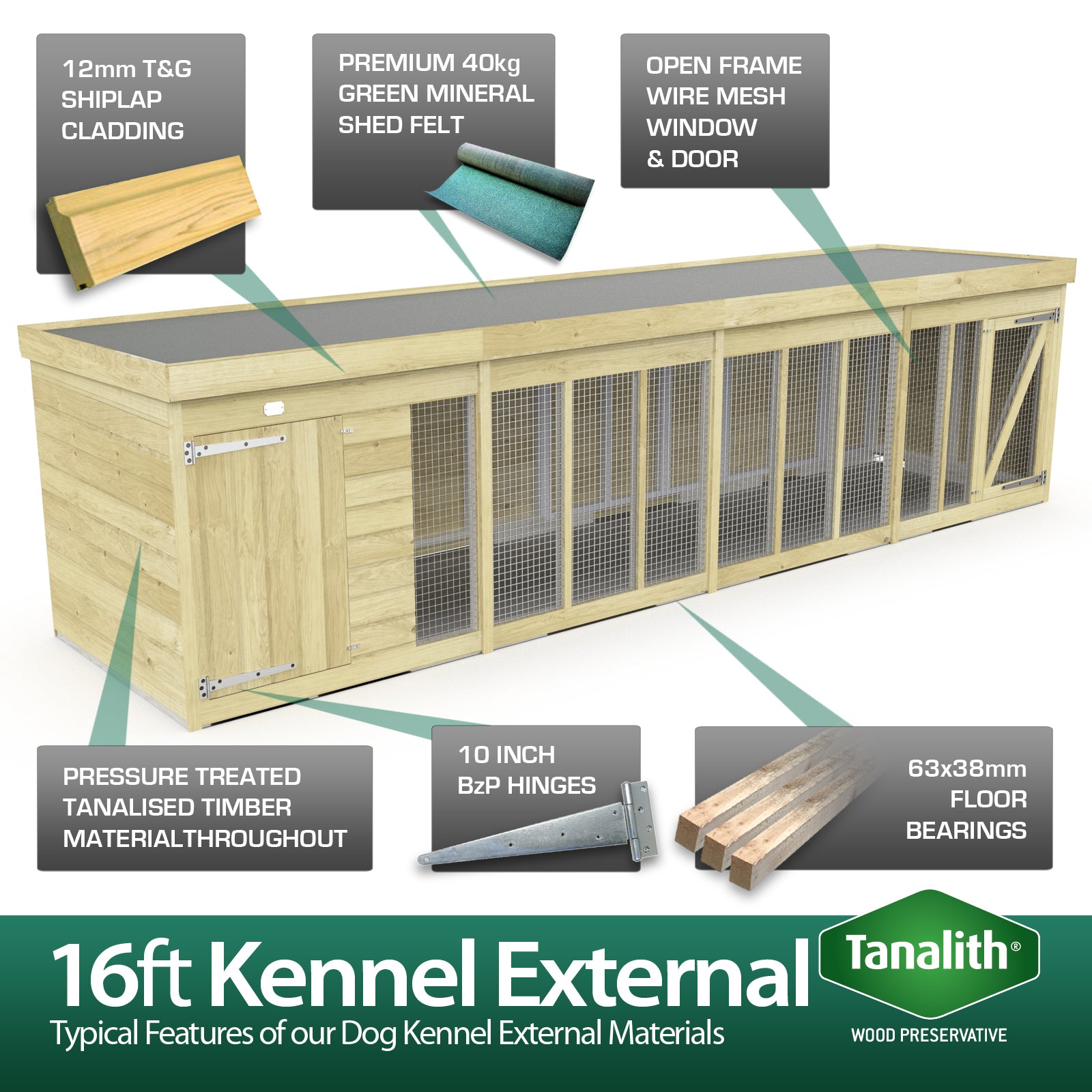 Total Sheds (16x4) Pressure Treated Dog Kennel and Run