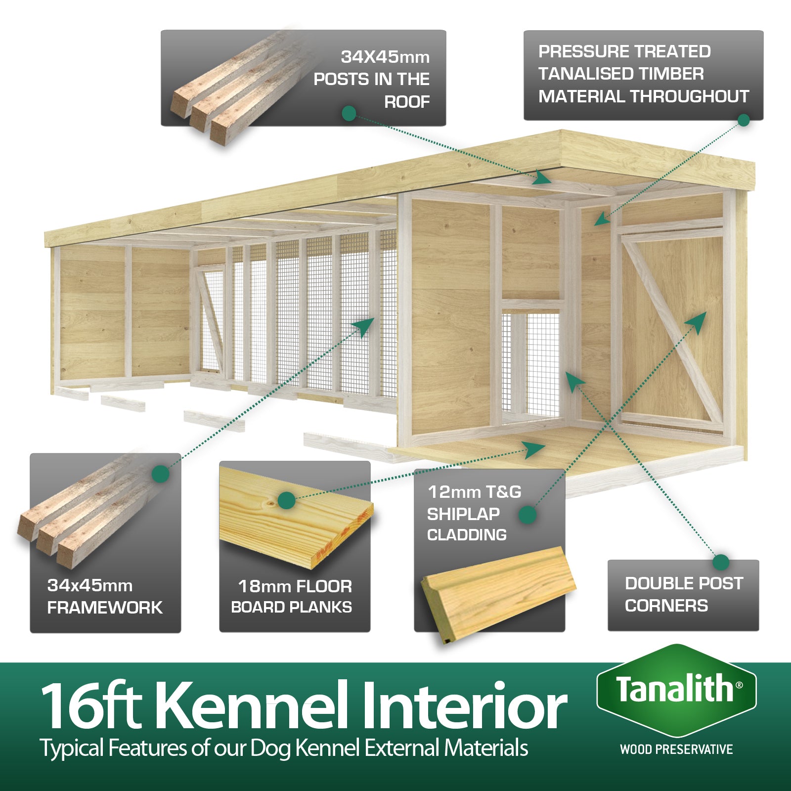 Total Sheds (16x4) Pressure Treated Dog Kennel and Run