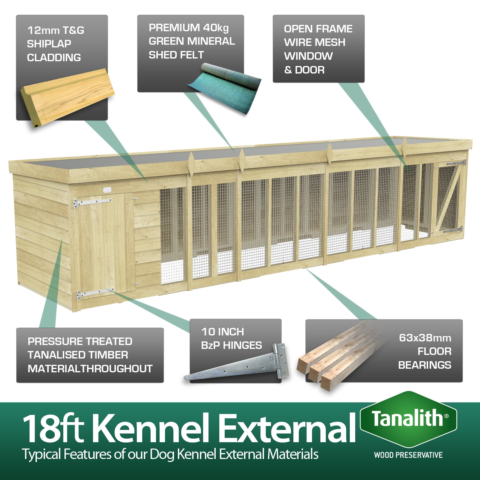 Total Sheds (18x4) Pressure Treated Dog Kennel and Run