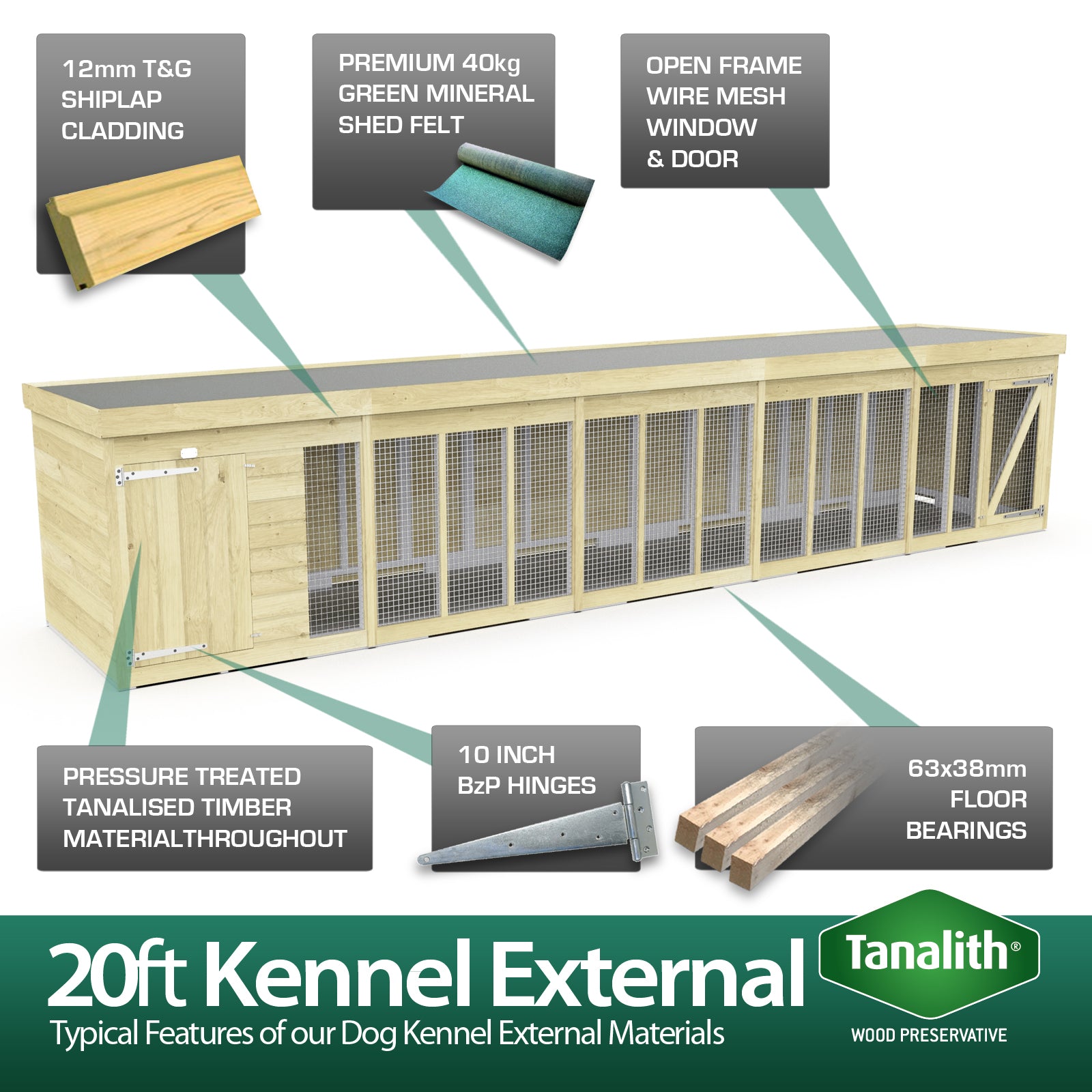 Total Sheds (20x4) Pressure Treated Dog Kennel and Run