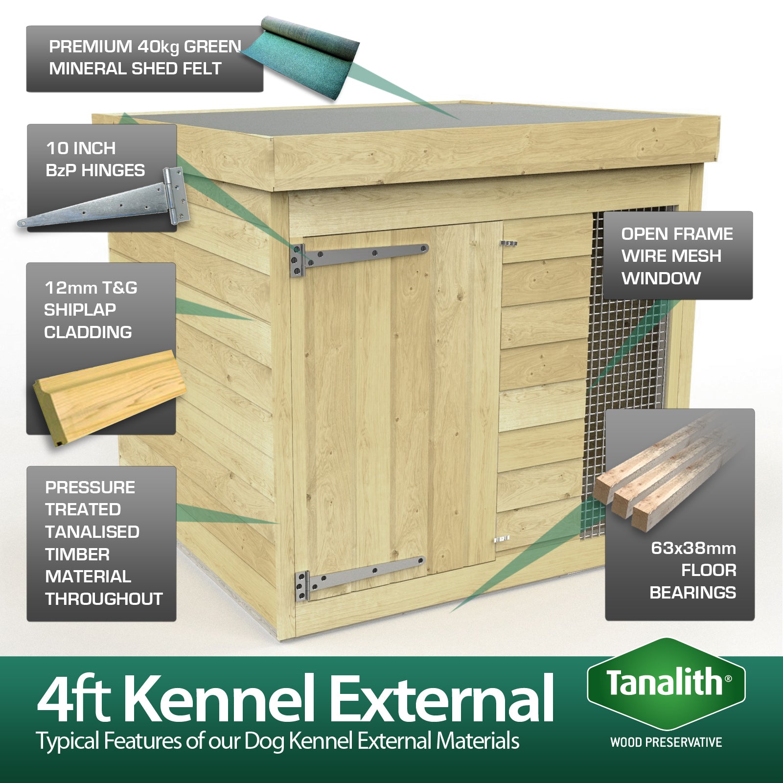 Total Sheds (4x4) Pressure Treated Dog Kennel and Run