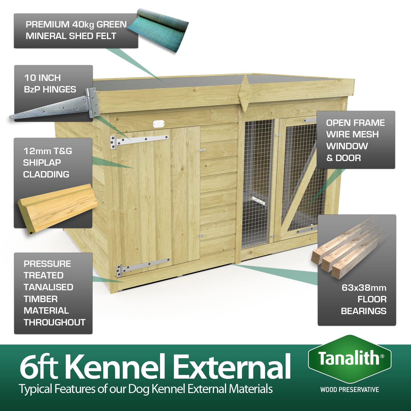 Total Sheds (6x6) Pressure Treated Dog Kennel and Run