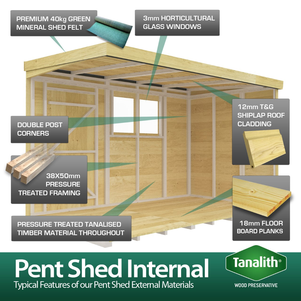 Total Sheds (15x5) Pressure Treated Pent Shed