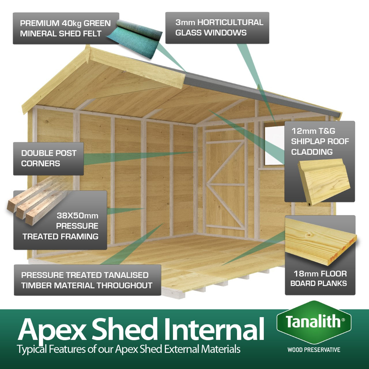 Total Sheds (5x4) Pressure Treated Apex Shed